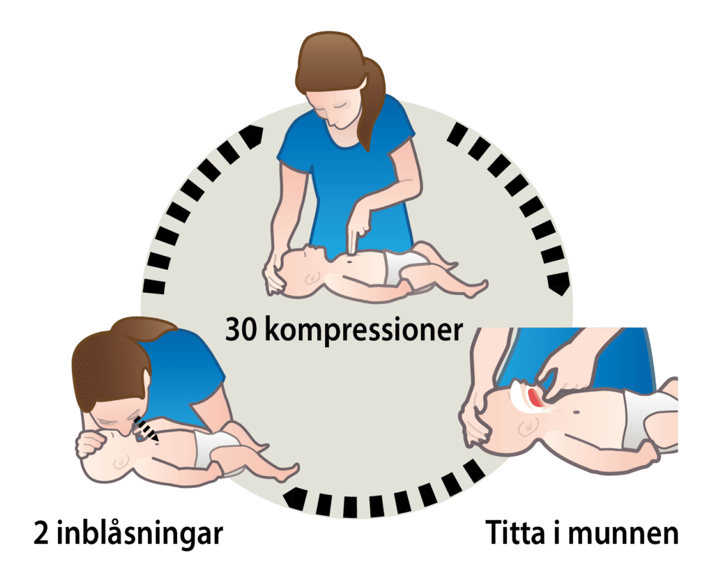 Hur gör man om bebis sätter i halsen?